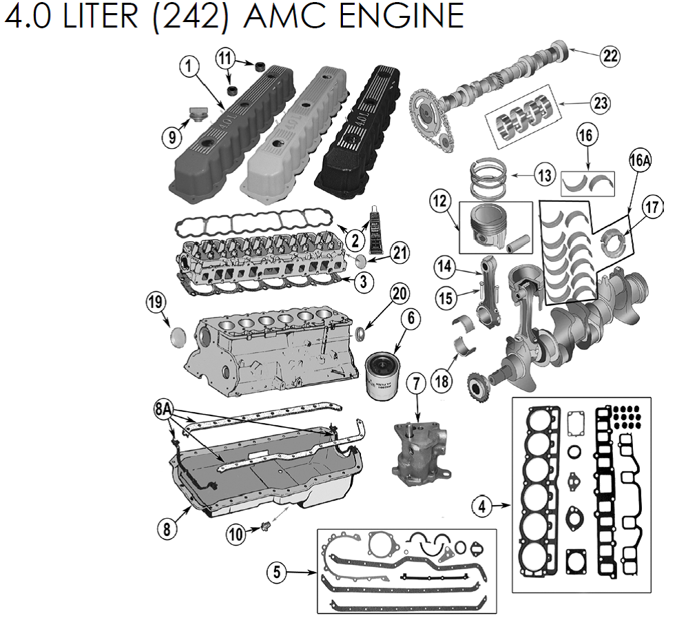 Jeep liberty crankcase ventilation #3